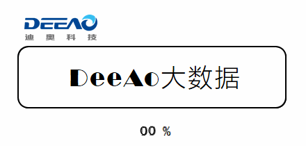 未成年网络游戏合理「防沉迷」，从实名验证到刷脸 AI 技术